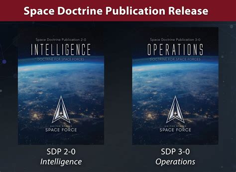 USAF Intelligence Support to Space and Missile Operations