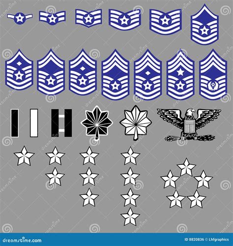 USAF Ranks Insignia