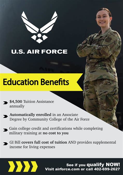 USAF Benefits