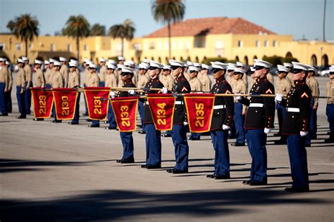 USMC 2nd Battalion Traditions