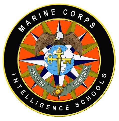 USMC Intelligence School