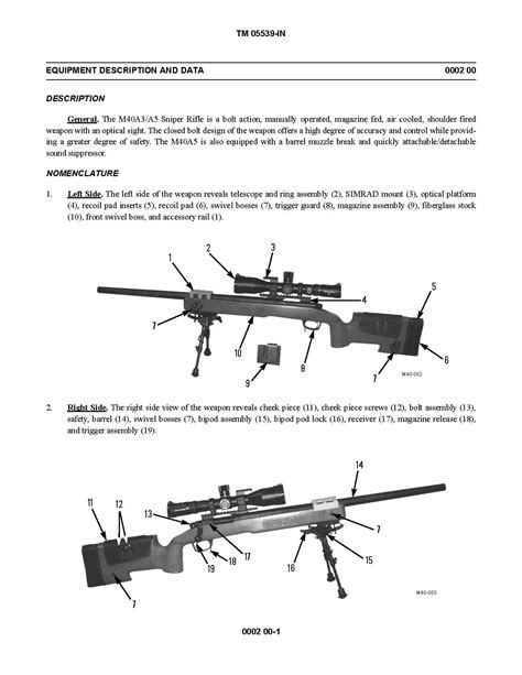 USMC Sniper Rifle Maintenance