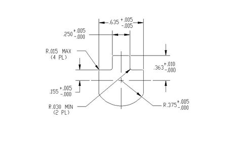 USPS Arrow Key Template for Fragile Packages