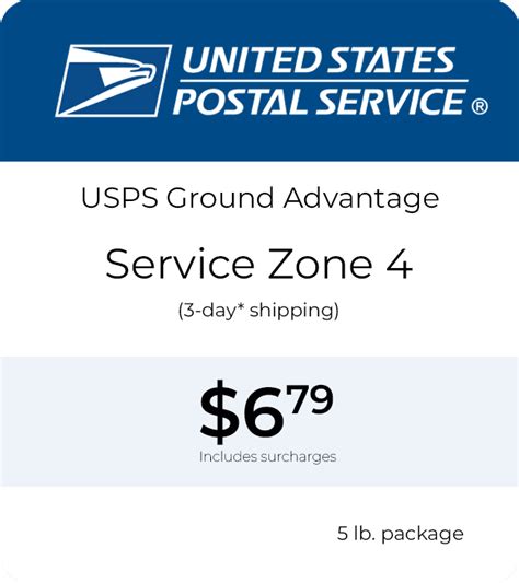 USPS Packaging Discounts