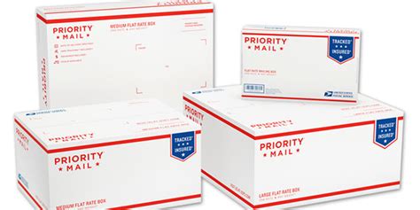 USPS Parcel Post