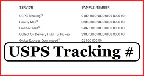 USPS Tracking Numbers