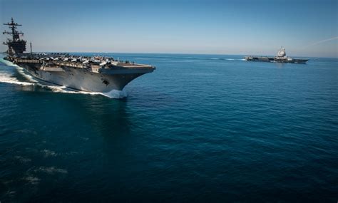 USS Carl Vinson Supply Chain Operation