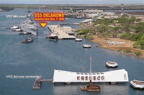 USS Oklahoma memorial