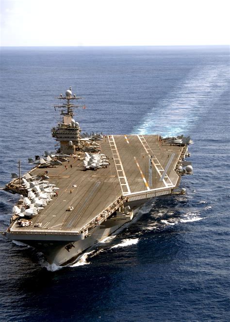 USS Theodore Roosevelt CVN 71 Combat Systems