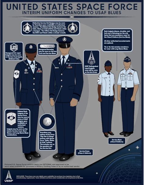 USSF Ceremonial Uniform