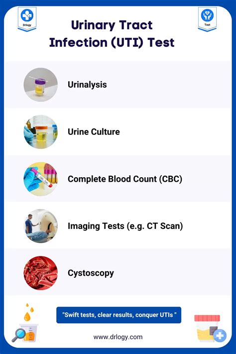 Diagnostic tests for UTIs