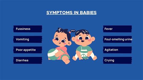 UTI symptoms in children