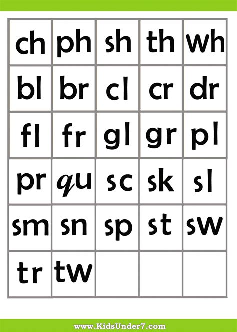 Uncommon letter combinations