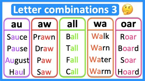 Uncommon Letter Combinations in Words