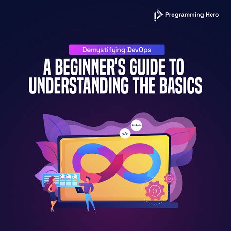 Understanding APR Basics