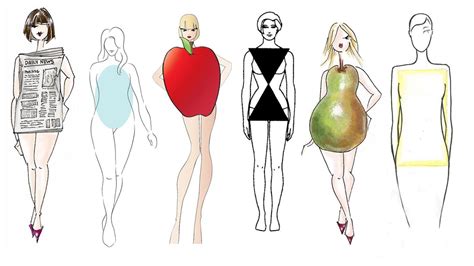 Understanding different body types for dress selection