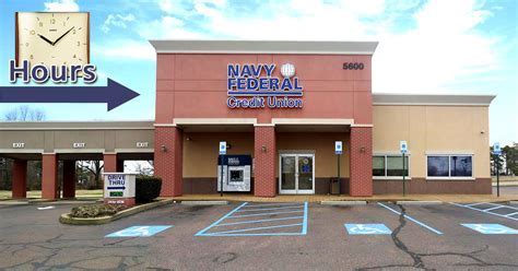 Understanding Navy Federal's Services