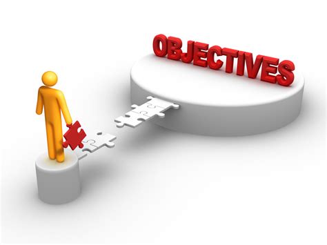 Understanding Your Objectives