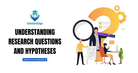 Understanding Your Research Question