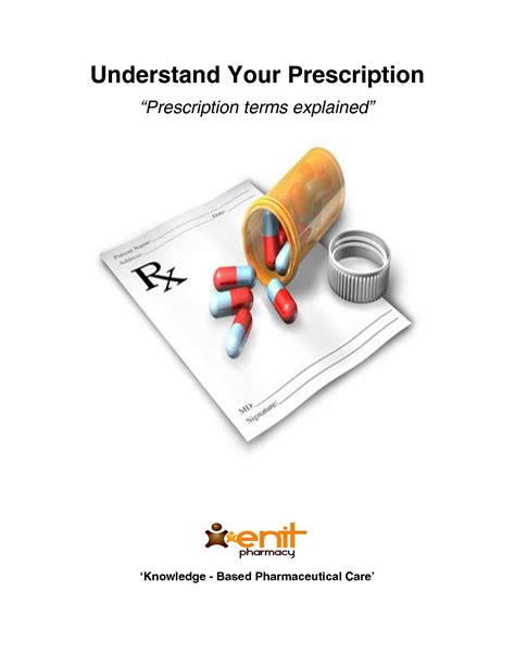 Understanding Your Prescription