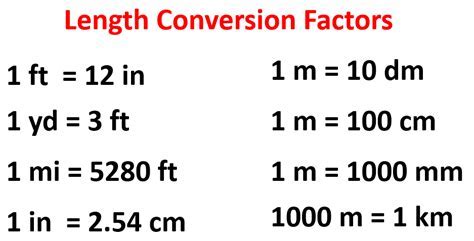 Understanding the Conversion Factor