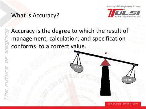 Understanding the Importance of Accuracy