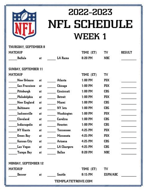 Understanding the Schedule