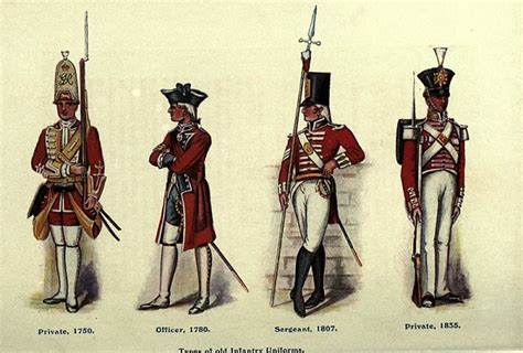 Uniform History and Traditions