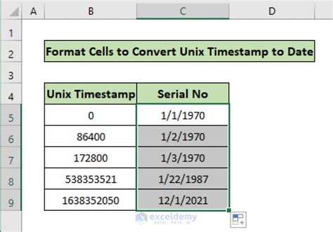 Unix Timestamp to Date Formula Excel