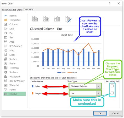 Unlocking Chart Formatting