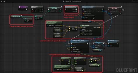 Unreal Engine Code and Blueprints