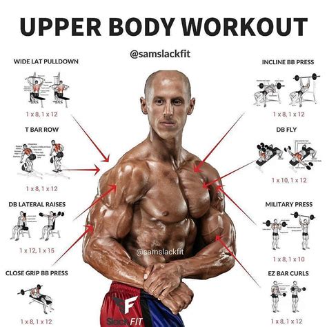 Upper Body Strength Workout