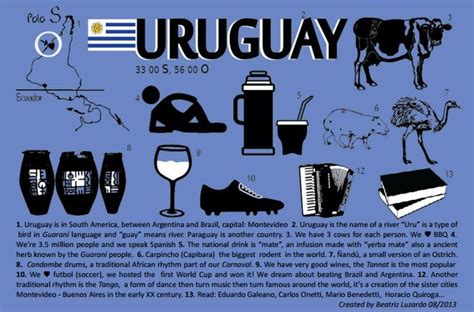 Uruguayan Cultural Facts