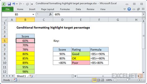 Use Conditional Formatting to Calculate Percentages