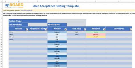 User Acceptance Testing Template In Excel Simplified