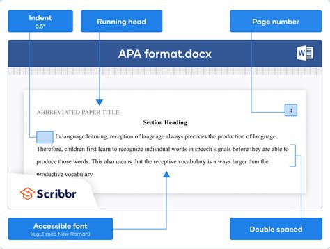 Using APA 7th Edition Template Example