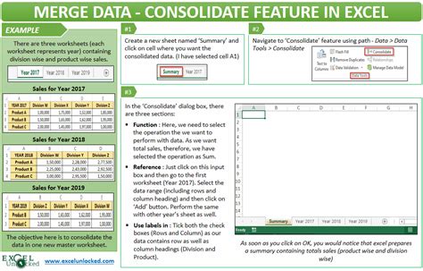 Using Consolidate feature