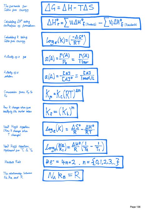 Using Formulas to Pull Data From Multiple Sheets