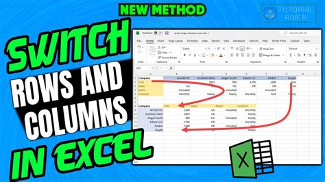 Using Formulas to Switch Columns