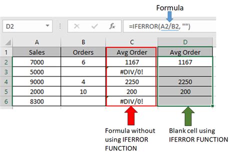 Using IFERROR with Other Functions