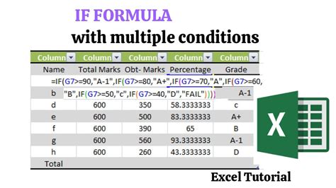 Using Multiple Conditions with COUNTIF