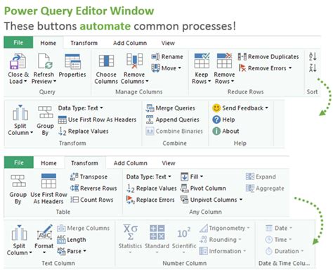 Using Power Query to Pull Data From Multiple Sheets