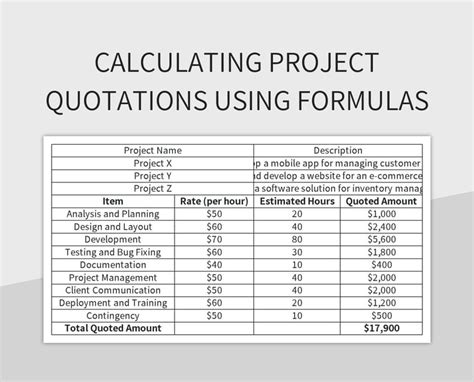 Using quotes in formulas and calculations