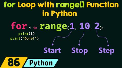 Using Variables In Range In Loops