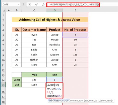 Using the Cell's Address