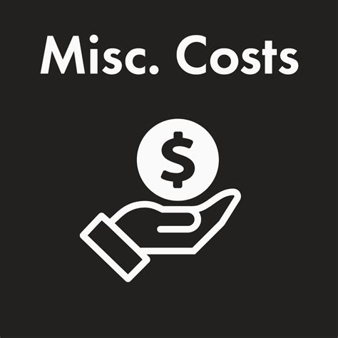 Utilities and Miscellaneous Costs