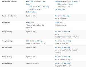 VBA Array Optimization