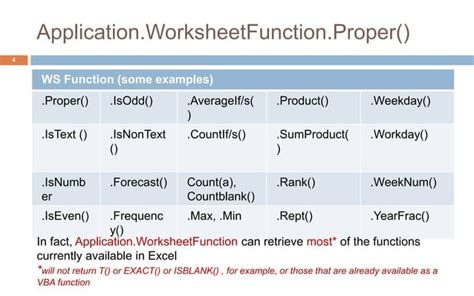 VBA Built-in Functions