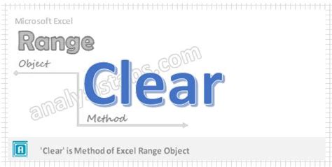 VBA Clear Range Example