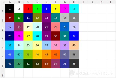 VBA Color Formatting